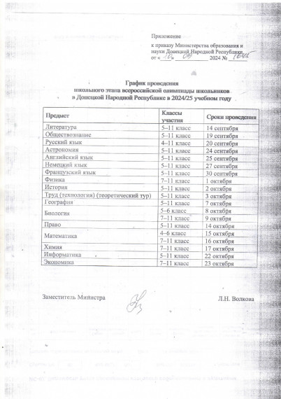 Всероссийская олимпиада школьников 2024/2025 учебного года.