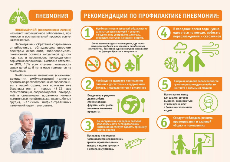 Личная гигиена в период гриппа, ОРВИ и COVID-19.
